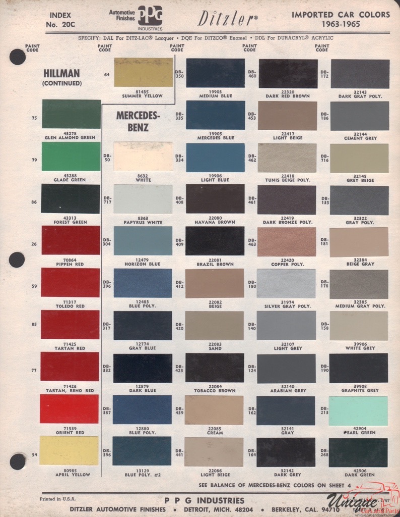 1963 Mercedes-Benz Paint Charts PPG 1